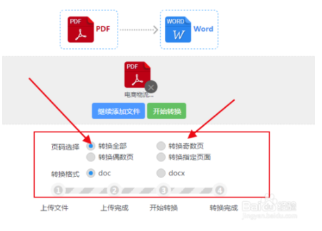 pdf转word后怎样编辑(pdf转word如何编辑内容)