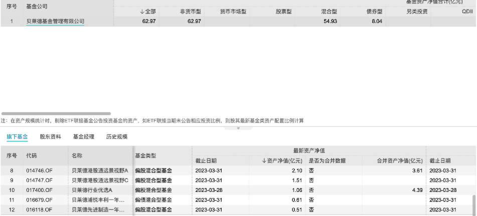 重磅突发！9万亿美元资管集团中国“一把手”离职，回应来了