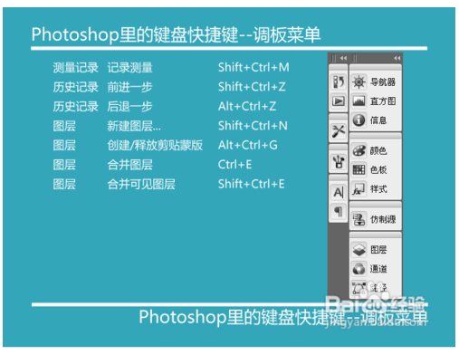 photoshop的快捷键大全(photoshop快捷键大全表格图表)