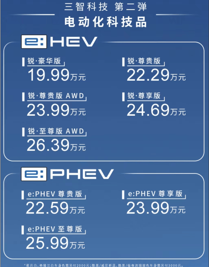 广汽本田 6 月销量 60628 辆，环比增长 11.4%