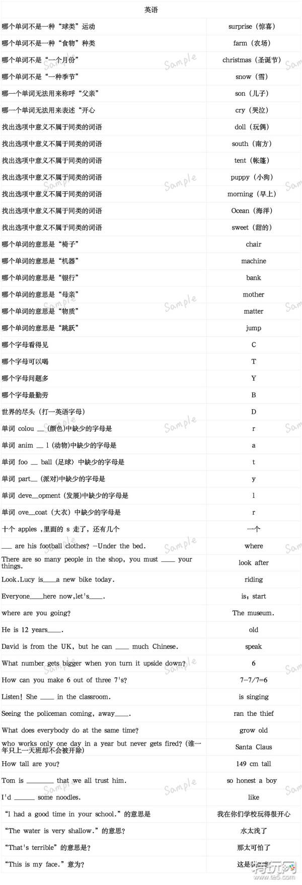 当代人生高考题全部答案2023 当代人生高考答案新版