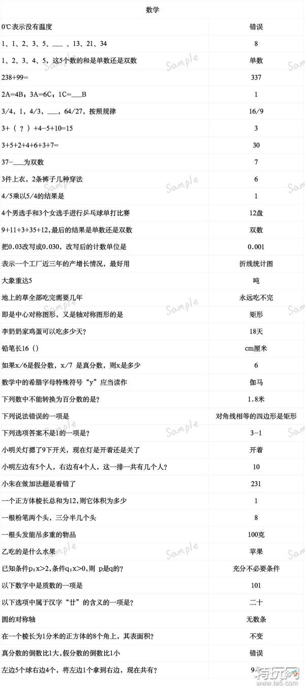 当代人生高考题全部答案2023 当代人生高考答案新版