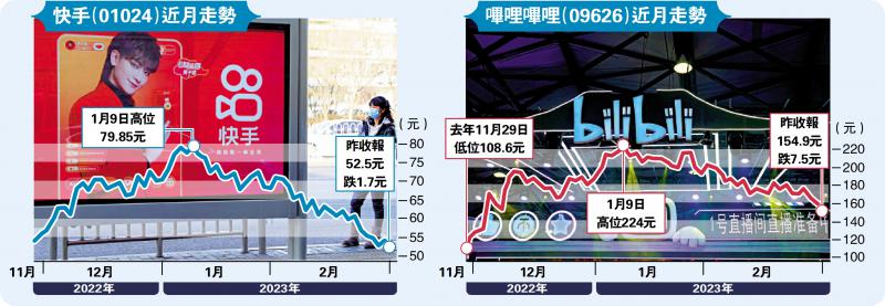 内地规管短视频 防未成年人沉迷