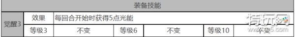 《白夜极光》童谣座怎么样 童谣座角色面板与装备技能数据一览