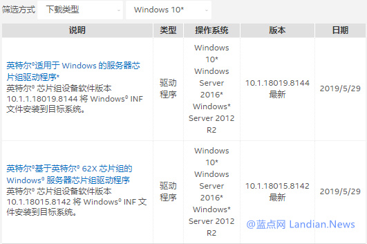 win10超级优化(win10怎么系统优化)