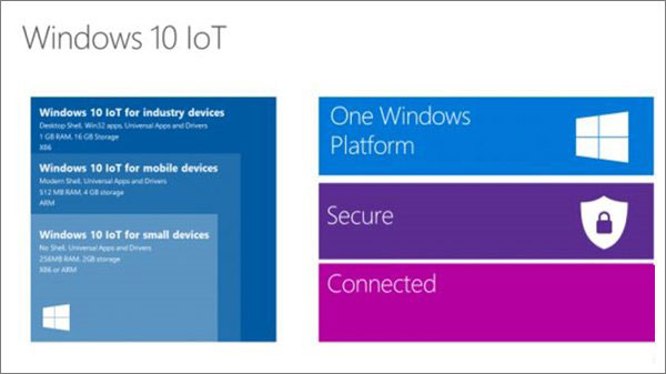 win10哪个版本最稳定兼容性最好(win10最新版本号是多少)