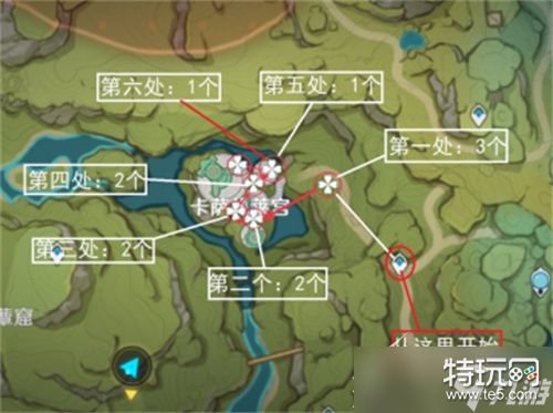 《原神》3.6帕蒂沙兰采集位置汇总