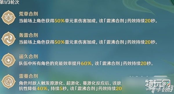 《原神》3.6合剂演进全关卡满奖励通关攻略一览