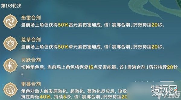 《原神》3.6合剂演进全关卡满奖励通关攻略一览