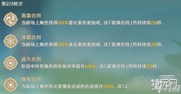 《原神》3.6合剂演进全关卡满奖励通关攻略一览