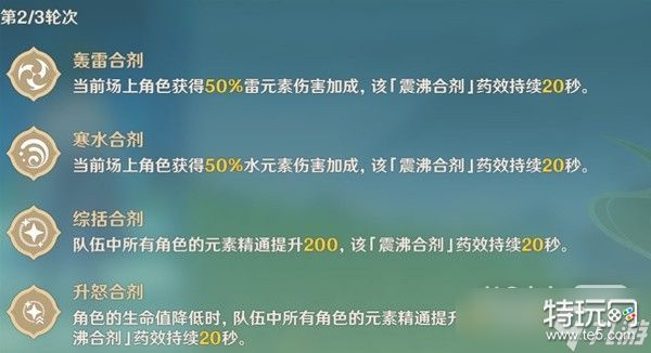 《原神》3.6合剂演进全关卡满奖励通关攻略一览