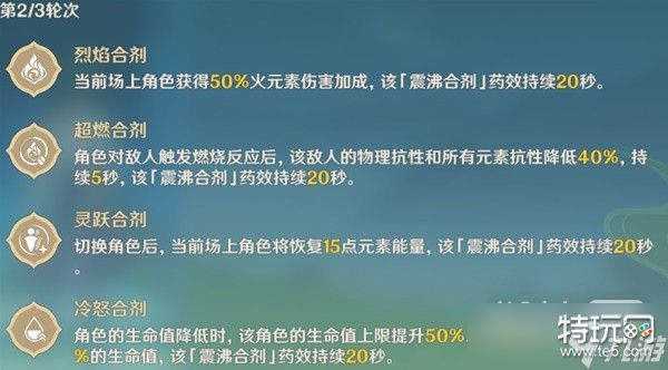 《原神》3.6合剂演进全关卡满奖励通关攻略一览