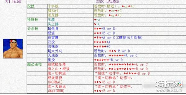 拳皇98大门五郎出招表