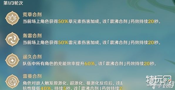 原神合剂演进第一关全试用角色挑战指南