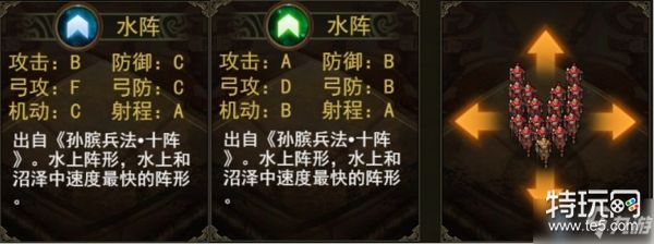 《群雄时代》张绣怎么样 张绣武将强度评测