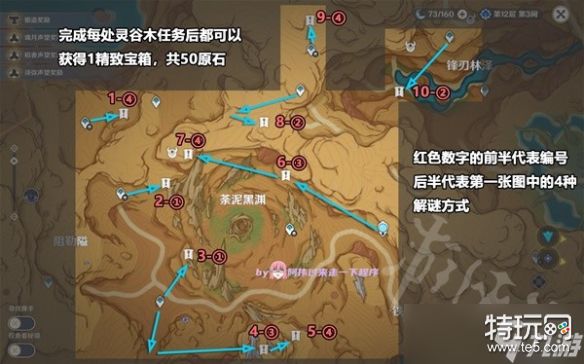 《原神》3.6微暗之火世界任务攻略 任务怎么完成