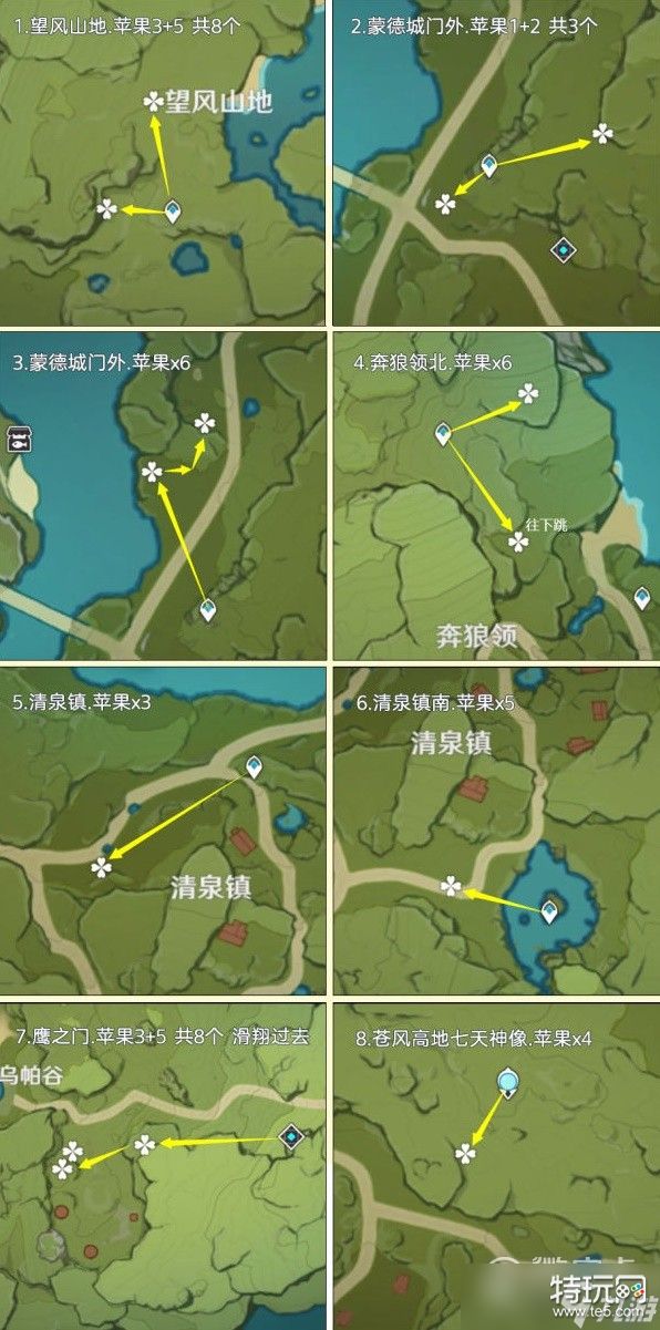 原神3.6版苹果高效采集路线介绍