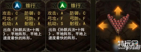 《群雄时代》张飞厉害吗 张飞武将属性一览