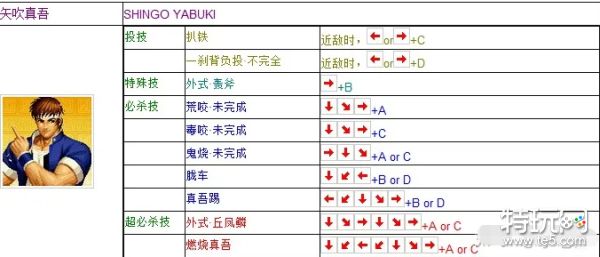 拳皇97矢吹真吾出招表