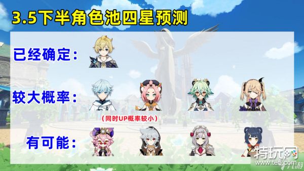 原神 3.5下半卡池预测 重云迪奥娜砂糖菲谢尔同一卡池四个冰系