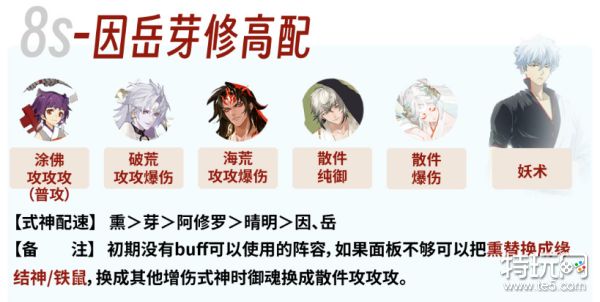 《阴阳师》银魂联动爬塔攻略 银之绮都高配阵容推荐