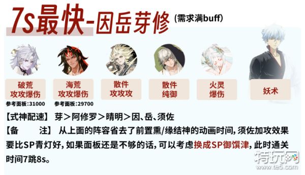 《阴阳师》银魂联动爬塔攻略 银之绮都高配阵容推荐