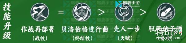 崩坏星穹铁道布洛妮娅攻略大全