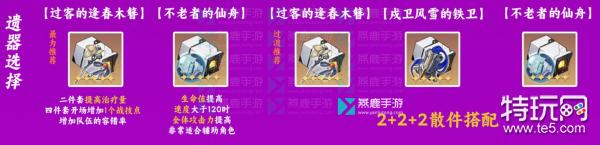 崩坏星穹铁道白露攻略大全