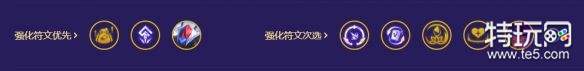 《金铲铲之战》S8.5机甲精英九五阵容搭配攻略