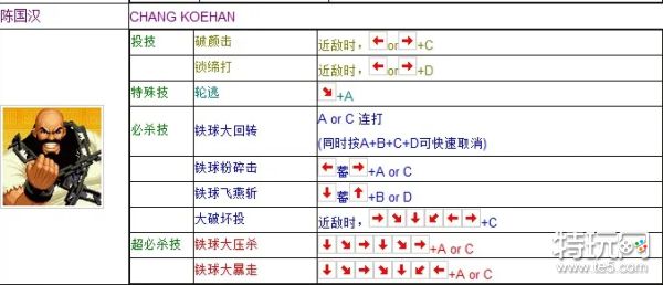 拳皇97陈可汉出招表