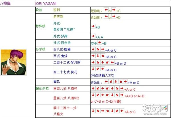 拳皇97八神庵出招表