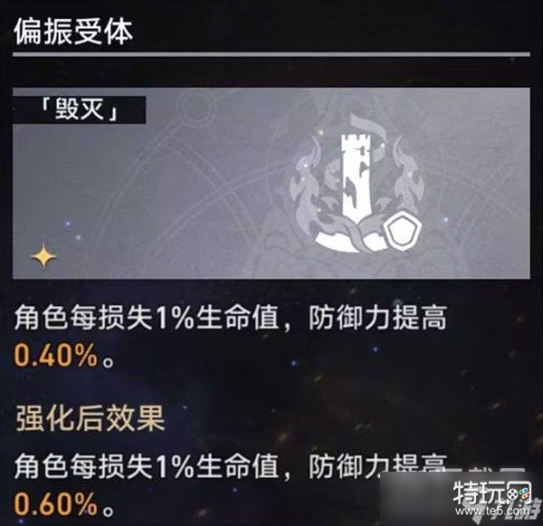 崩坏星穹铁道模拟宇宙四挂机打法思路详情