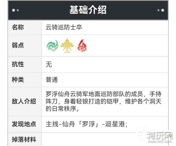 崩坏星穹铁道云骑巡防士卒弱点是什么 崩坏星穹铁道云骑巡防士卒打法推荐