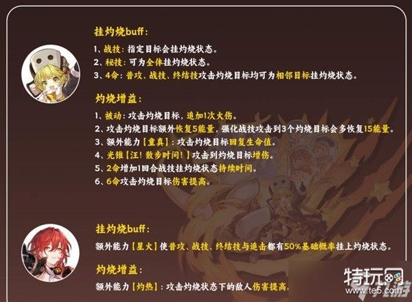 《崩坏星穹铁道》虎克养成分享 技能分析及配对武器推荐