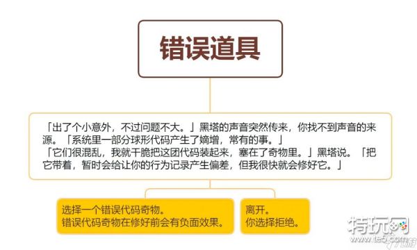 《崩坏星穹铁道》模拟宇宙错误道具事件选择攻略