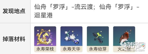 崩坏星穹铁道魔阴身士卒弱点是什么 魔阴身士卒详细介绍