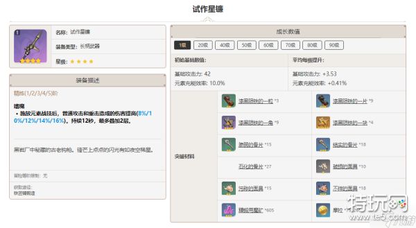 原神试作星镰突破材料一览