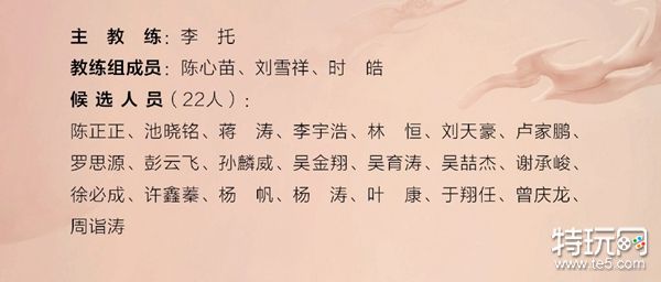 《王者荣耀》正式敲定！亚运会集训名单：Fly、一诺入选未见小胖