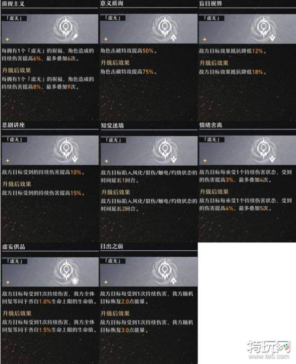 星穹铁道模拟宇宙虚无命途玩法思路