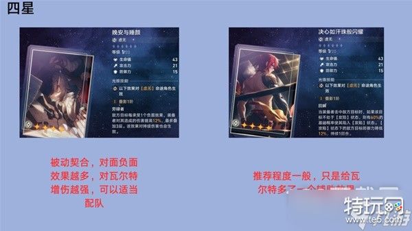 崩坏星穹铁道瓦尔特全面培养指南详情