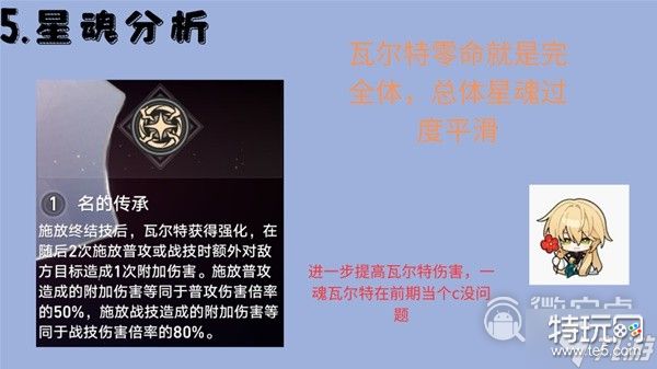 崩坏星穹铁道瓦尔特出装选择与配队推荐