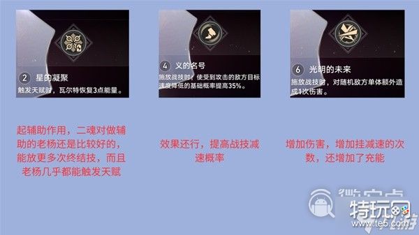 崩坏星穹铁道瓦尔特出装选择与配队推荐