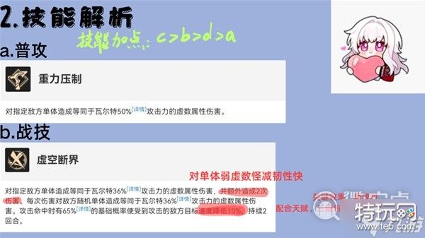 崩坏星穹铁道瓦尔特出装选择与配队推荐