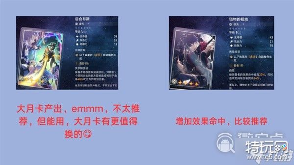 崩坏星穹铁道瓦尔特出装选择与配队推荐