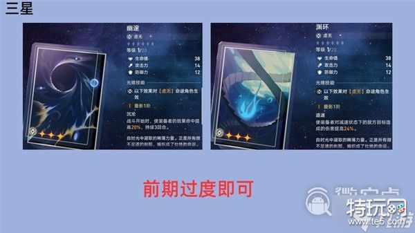 崩坏星穹铁道瓦尔特出装选择与配队推荐