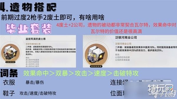 崩坏星穹铁道瓦尔特全面培养指南详情