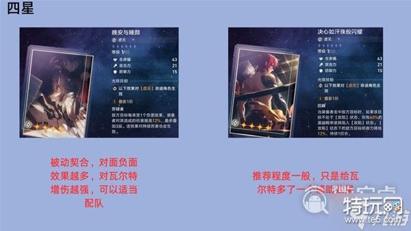 崩坏星穹铁道瓦尔特出装选择与配队推荐