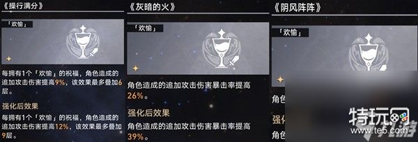 《崩坏星穹铁道》模拟宇宙景元欢愉流追击打法思路