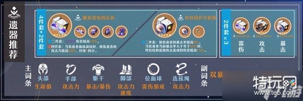 《崩坏星穹铁道》景元培养攻略