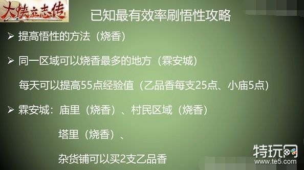 大侠立志传悟性怎么提升